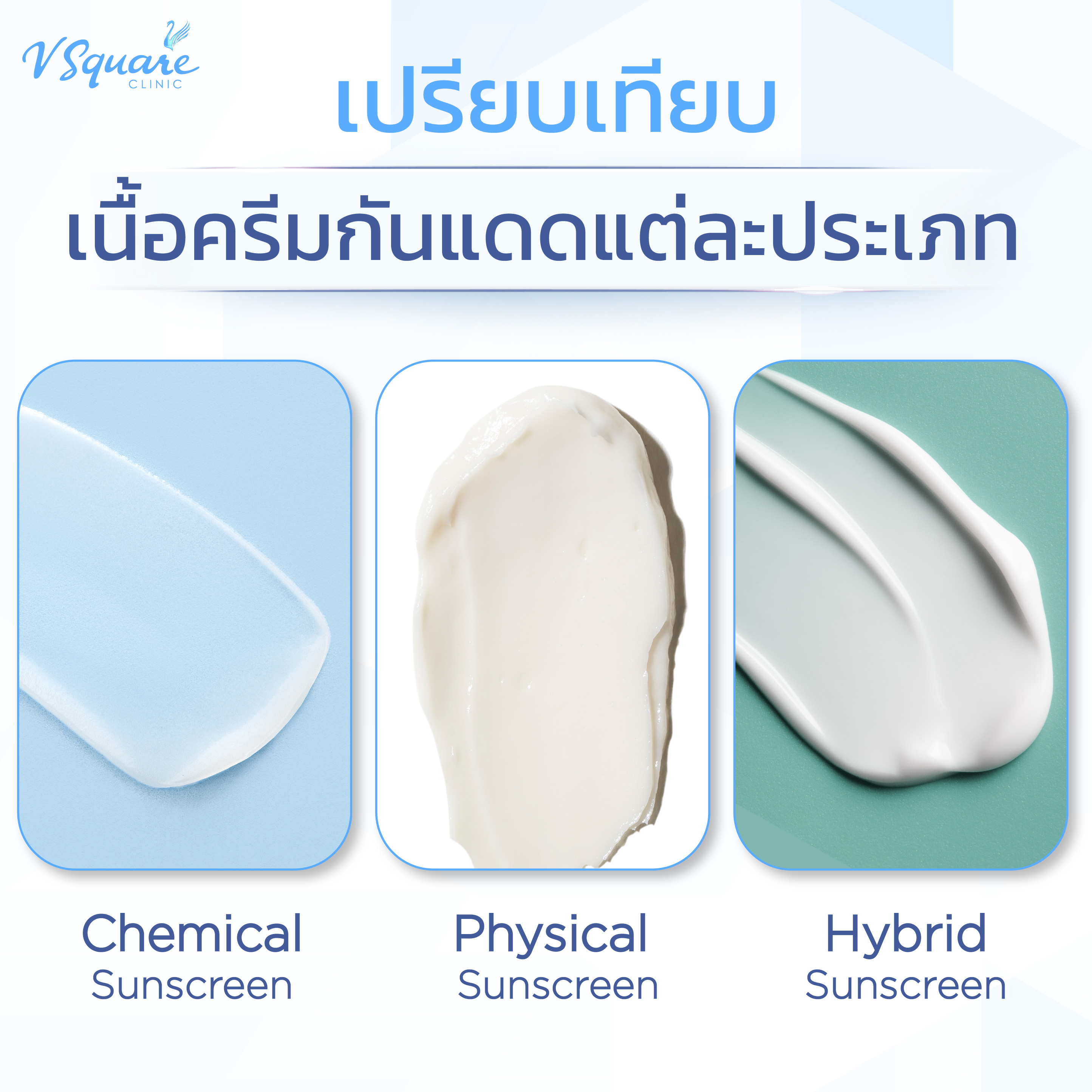 Chemical, Physical และ Hybrid Sunscreen