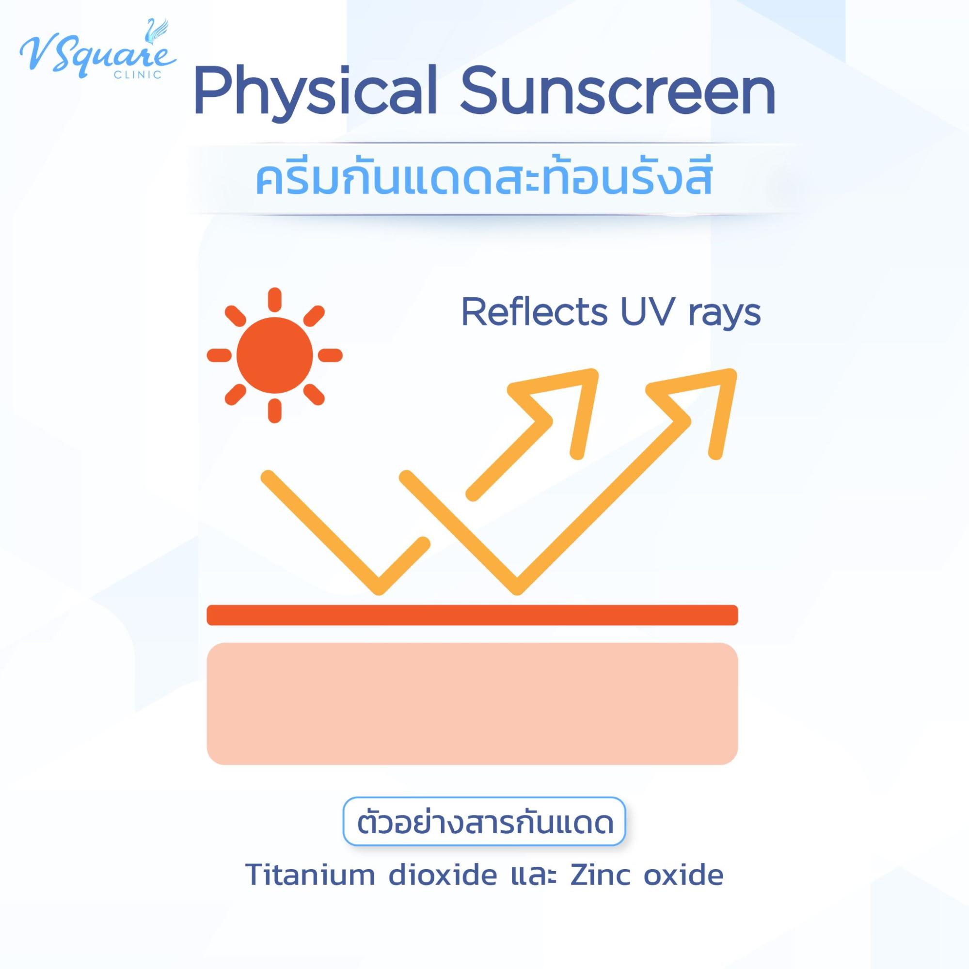 กันแดดประเภท Physical Sunscreen