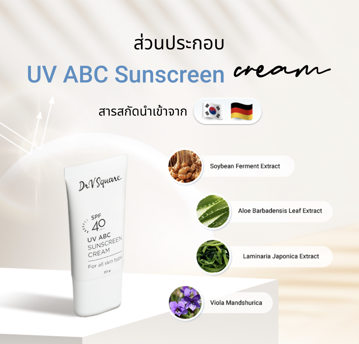 ส่วนประกอบ UV ABC Sunscreen ป้องกันผิวหมองคล้ำ