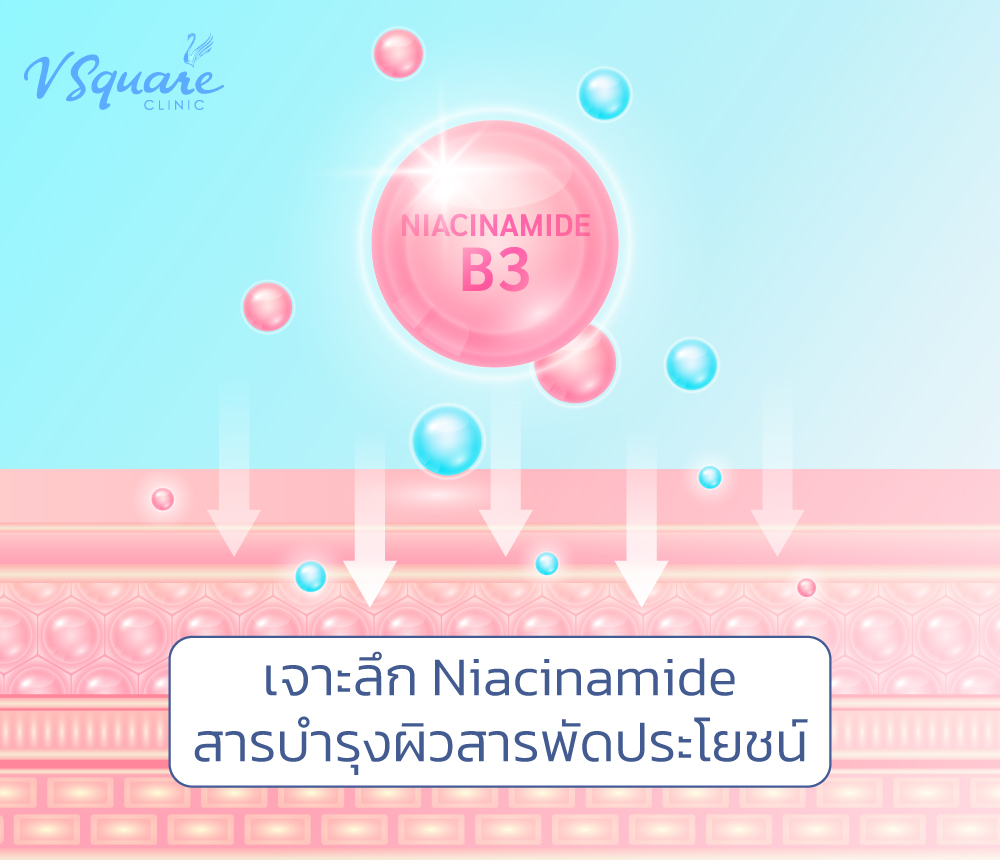 Niacinamide