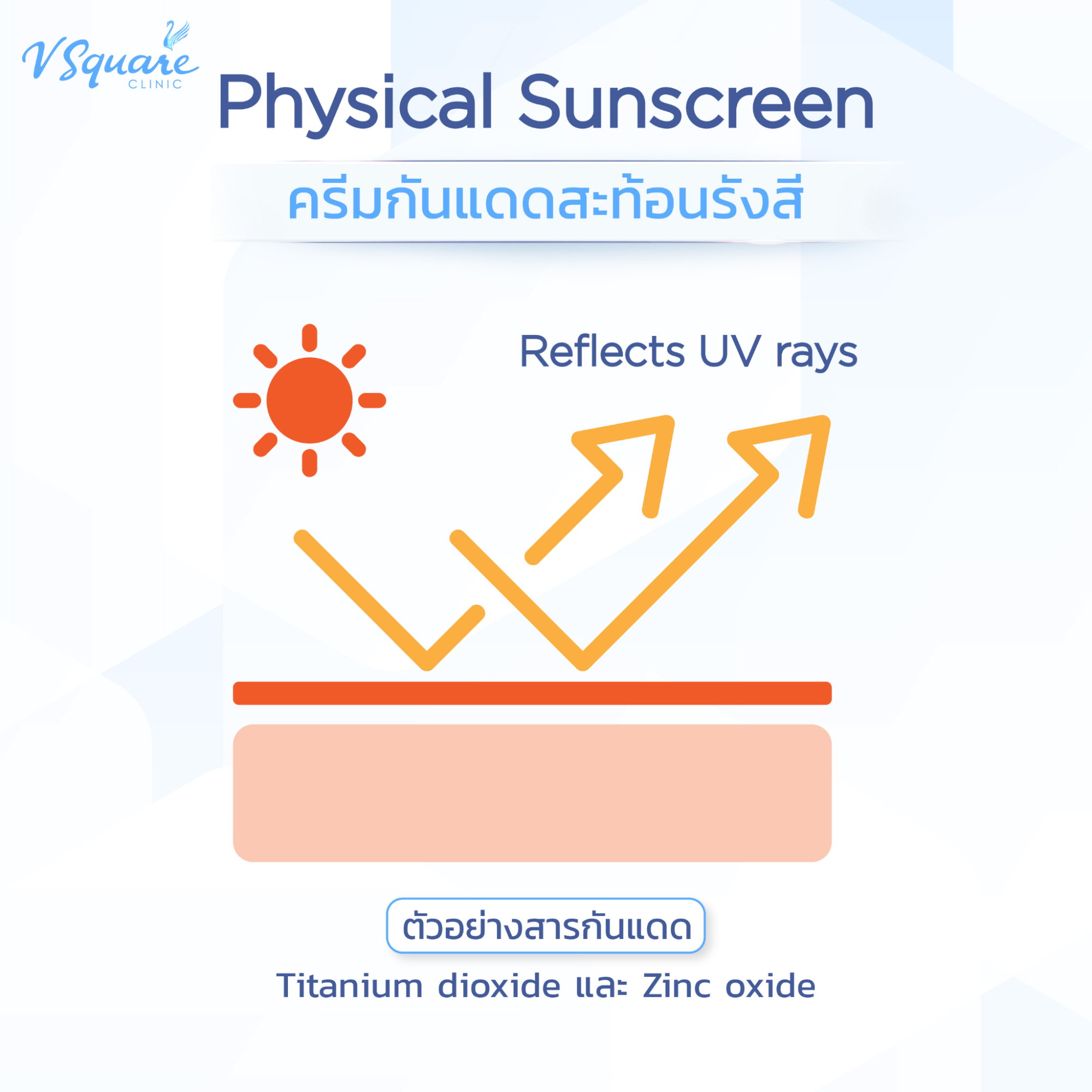 Titanium Dioxide Sunscreen