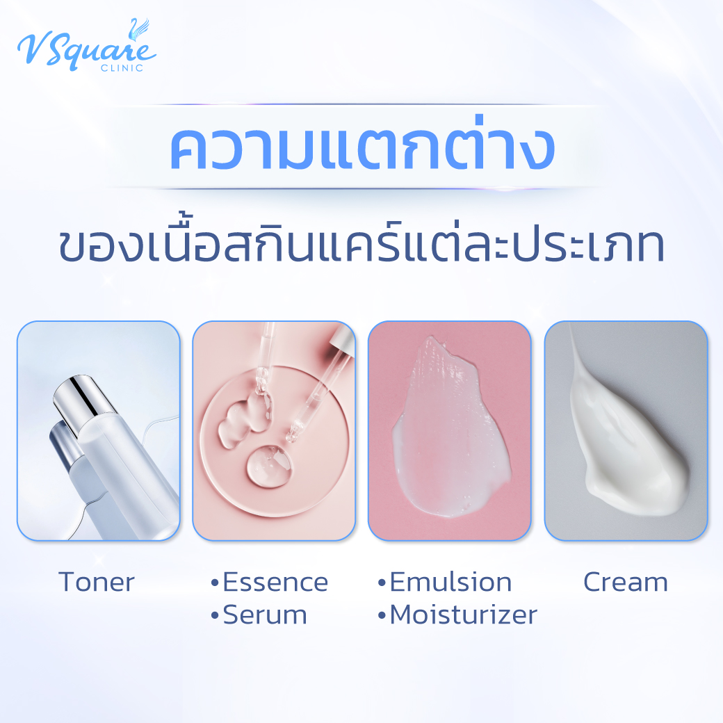 เนื้อสกินแคร์แต่ละประเภท