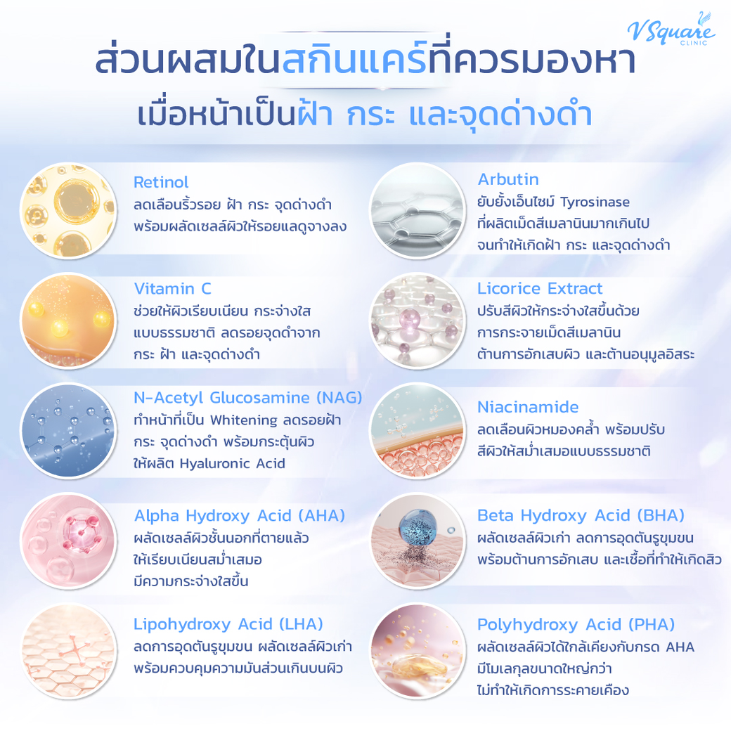 หน้าเป็นฝ้า กระ ควรใช้สกินแคร์ที่มีส่วนผสมอะไร