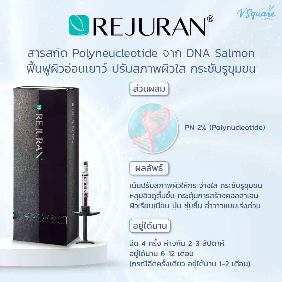 ฉีดรีจูรัน รักษาจุดด่างดําบนใบหน้าเร่งด่วน