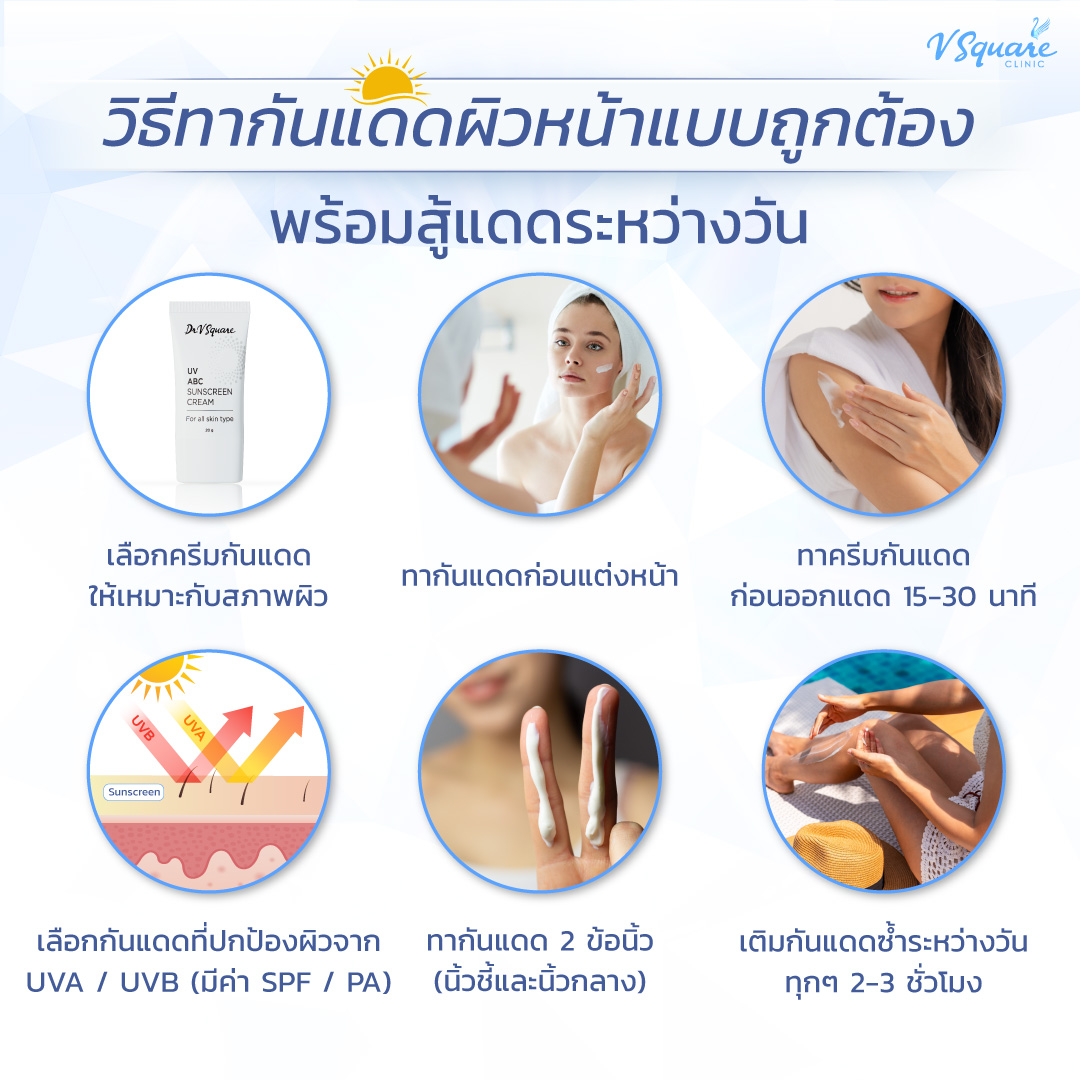 ทาครีมกันแดด