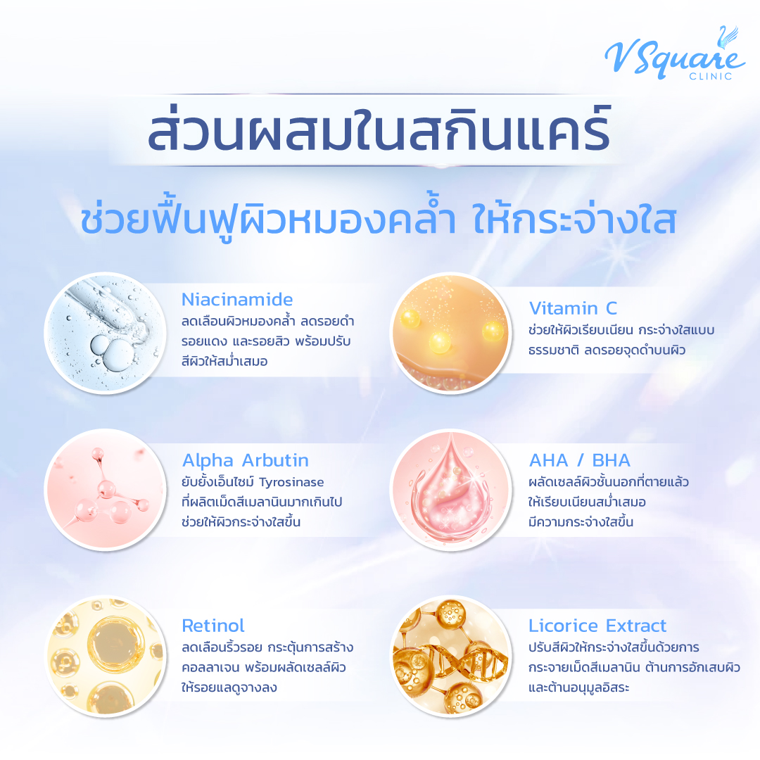 ส่วนผสมในสกินแคร์หน้าขาว